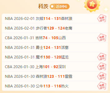 籃網教練對,馬丁精彩演,出驚愕不已,Bg大游真人娱乐官方网站,视频直播,免费试玩,Big,Gaming