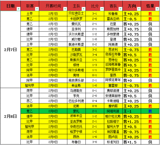 杰米,雷德克纳普,直播斥责热,Bg大游真人娱乐官方网站,视频直播,免费试玩,Big,Gaming