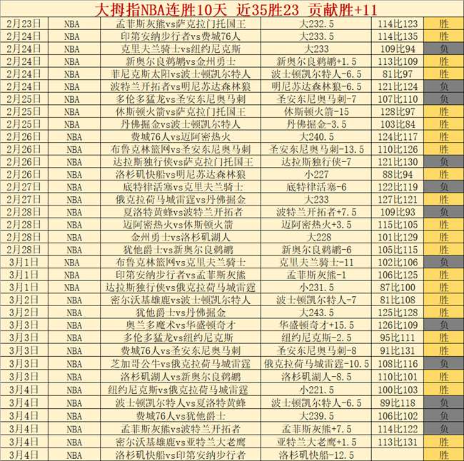 德乙周五,赛事推荐,卡尔斯鲁厄,Bg大游真人娱乐官方网站,视频直播,免费试玩,Big,Gaming