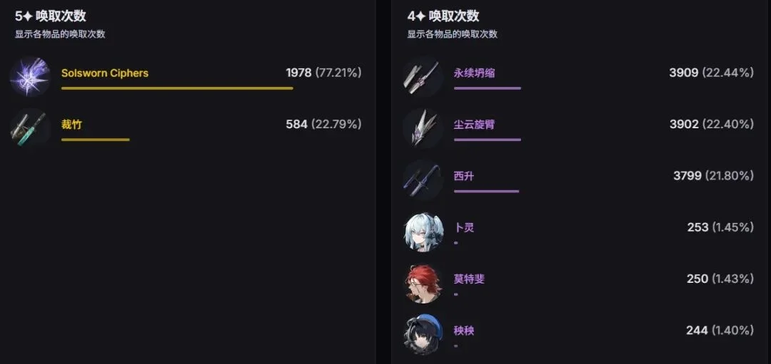 柯洁微博晒,与蒲熠星温,馨合影,Bg大游真人娱乐官方网站,视频直播,免费试玩,Big,Gaming