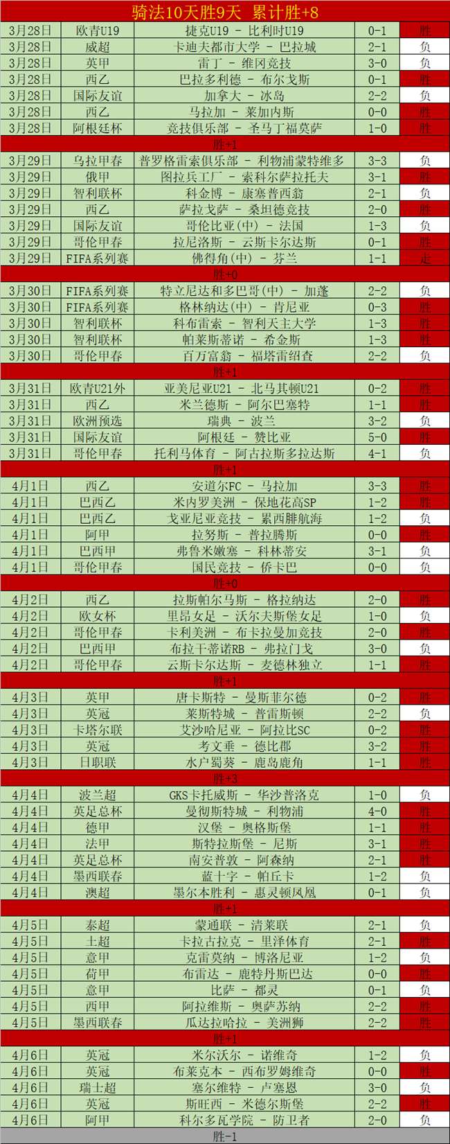 内蒙古师大,胜青海民大,马欣裕,Bg大游真人娱乐官方网站,视频直播,免费试玩,Big,Gaming