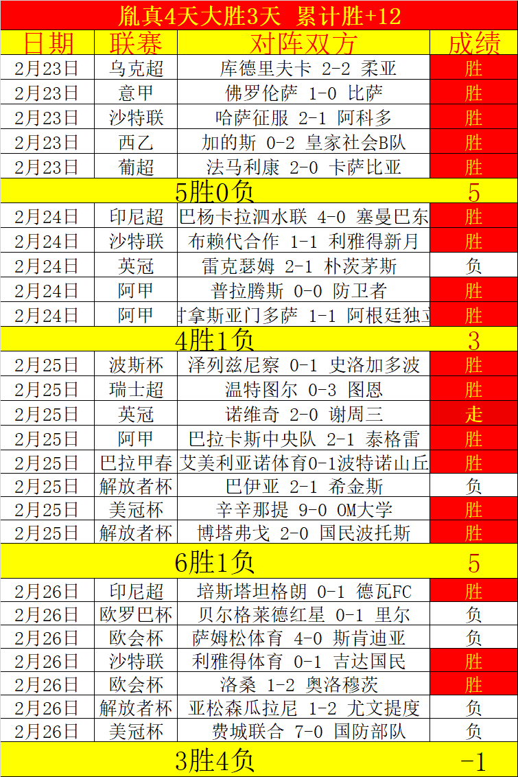 大乐透期号,专家推荐,火箭冲西部,Bg大游真人娱乐官方网站,视频直播,免费试玩,Big,Gaming