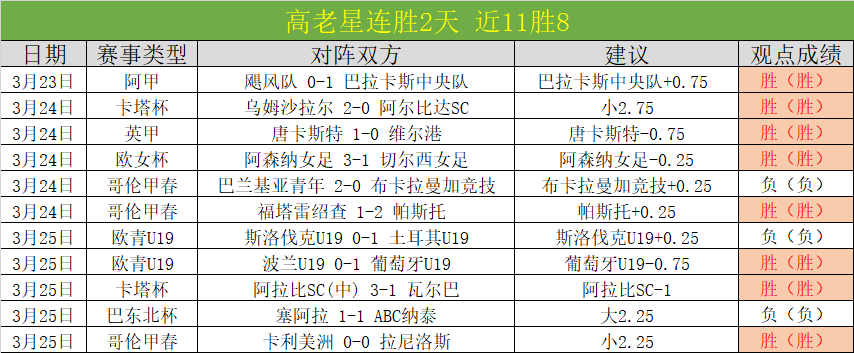 老友记,曝编剧深夜,讨论,Bg大游真人娱乐官方网站,视频直播,免费试玩,Big,Gaming
