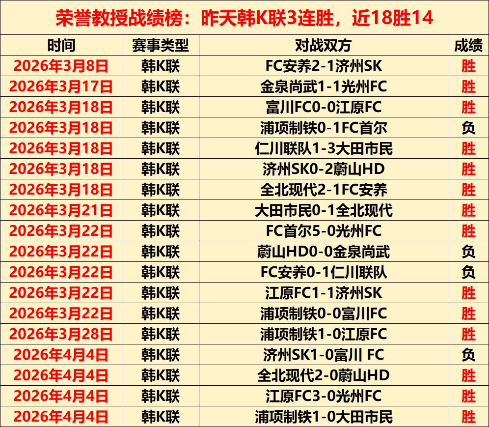 打入制胜球,官方,帕利尼亚当,Bg大游真人娱乐官方网站,视频直播,免费试玩,Big,Gaming