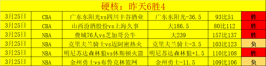大游真人体,资讯,Bg大游真人体育,Bg大游真人娱乐官方网站,视频直播,免费试玩,Big,Gaming