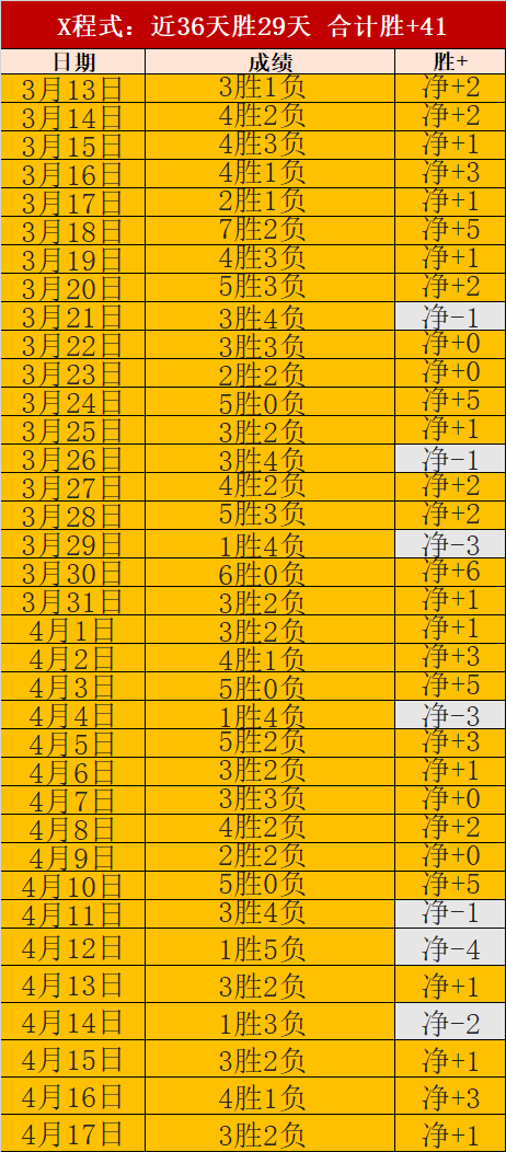 大游真人体,资讯,Bg大游真人体育,Bg大游真人娱乐官方网站,视频直播,免费试玩,Big,Gaming