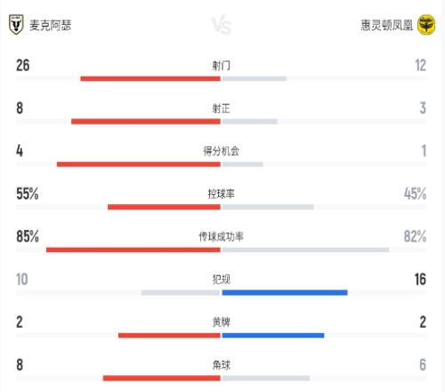 大游真人体,资讯,Bg大游真人体育,Bg大游真人娱乐官方网站,视频直播,免费试玩,Big,Gaming