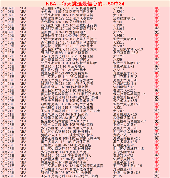 大游真人体,资讯,Bg大游真人体育,Bg大游真人娱乐官方网站,视频直播,免费试玩,Big,Gaming