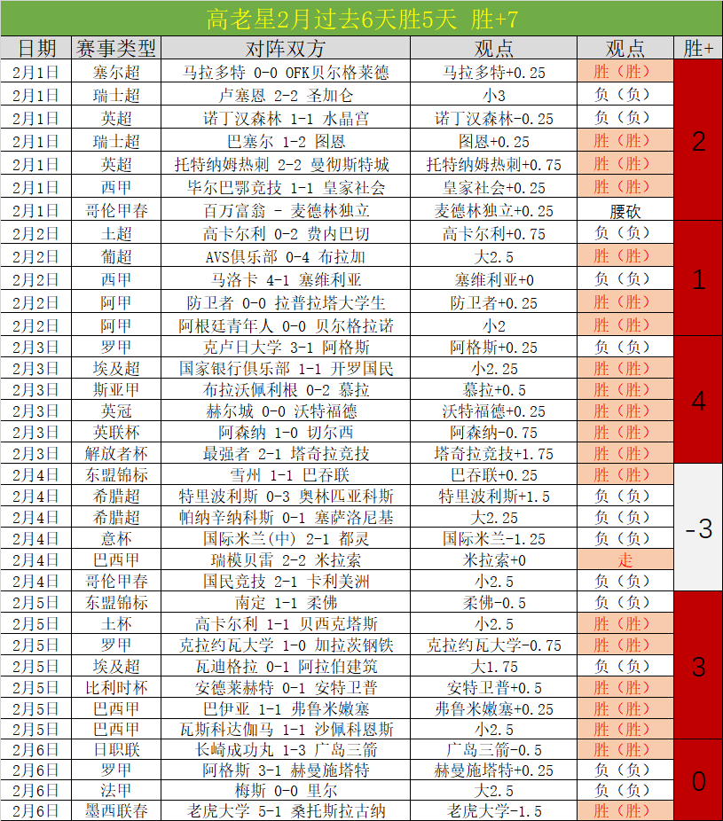 大游真人体,资讯,Bg大游真人体育,Bg大游真人娱乐官方网站,视频直播,免费试玩,Big,Gaming
