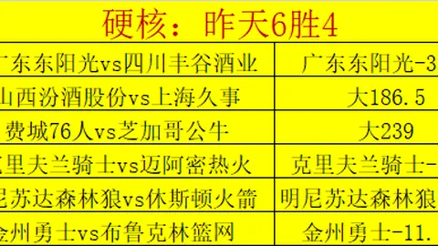 Bg大游真人体育 资讯 130306 71z