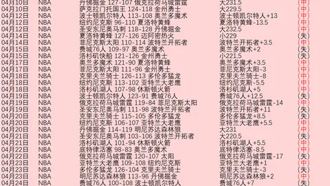 Bg大游真人体育 资讯 112712 rfj